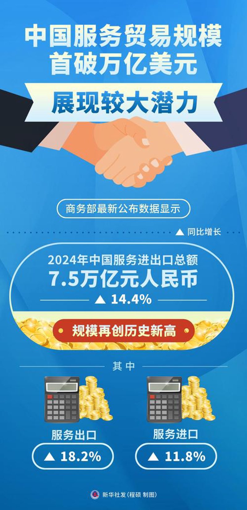 如何选购优质建材——达辉贸易提供一站式解决方案